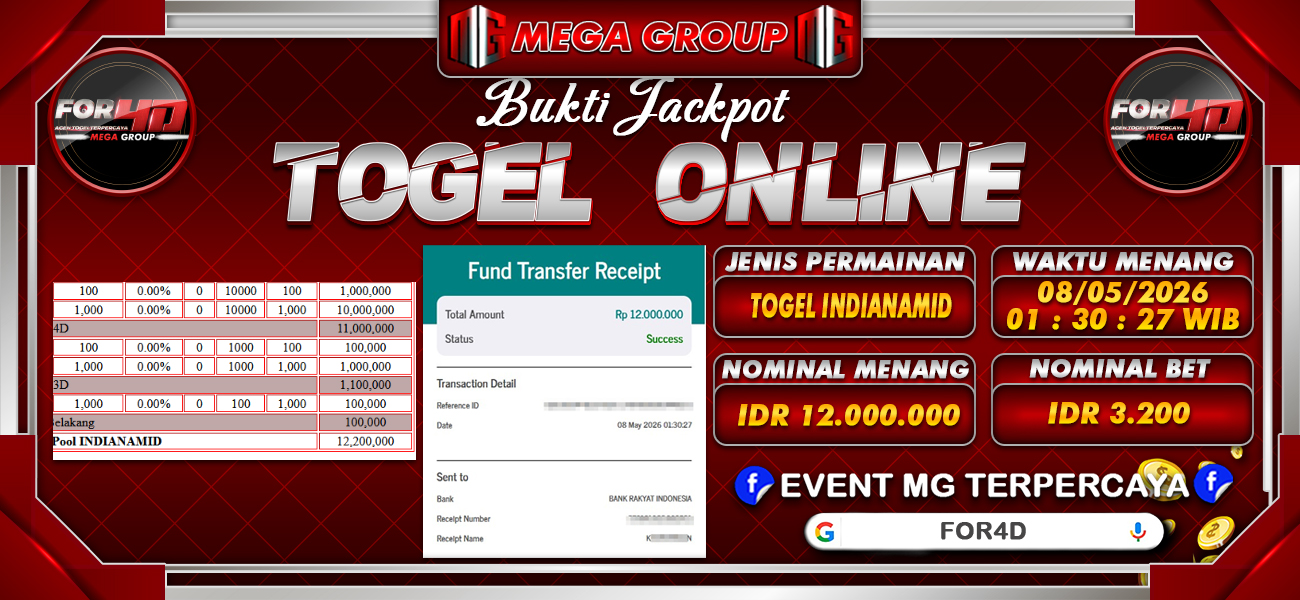 Bukti JP situs For4D hari Jumat, 08 Mei 2026